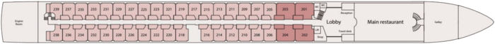 The Ruby Deck
